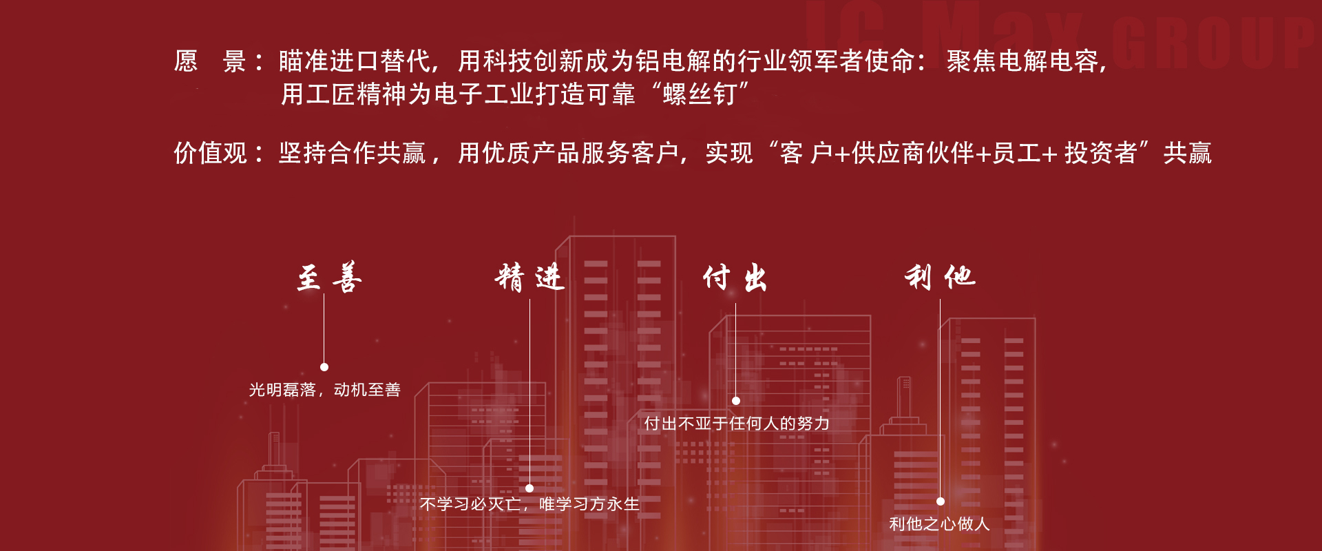 企业愿景